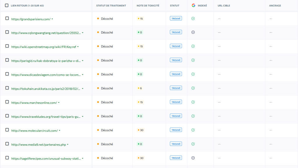 suivi de backlinks se ranking