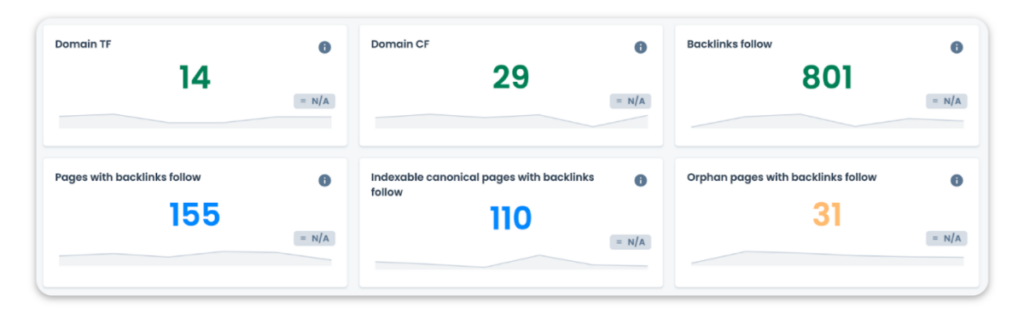 connectors-domain-backlink-OnCrawl